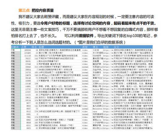 解密小红书关键词排名优化.