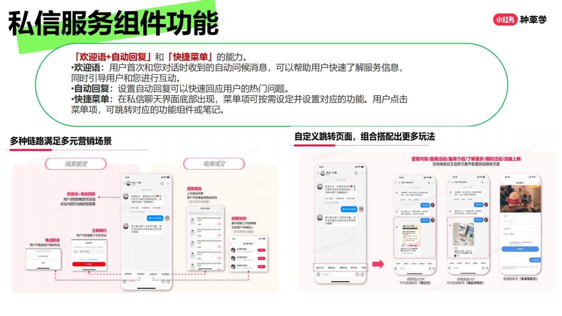 小红书合规运营
