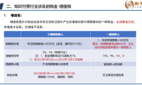 知识付费财税政策解读