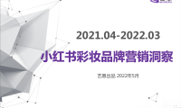 小红书彩妆品牌营销洞察