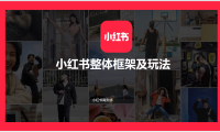 【小红书】小红书整体框架及玩法