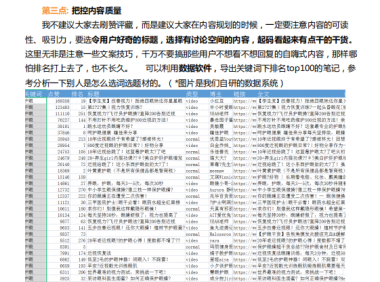 解密小红书关键词排名优化.