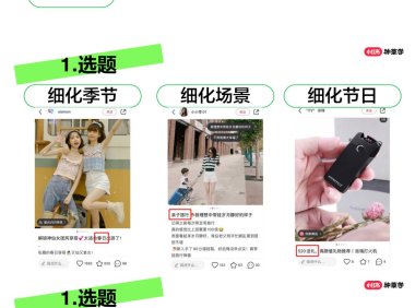 学好这五步-入局小红书