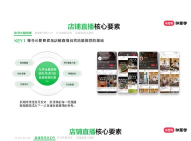 小红书如何做好直播