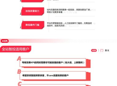 小红书如何利用信息流和搜索广告放大博主合作影响力