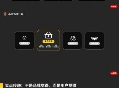 小红书达人营销四步法