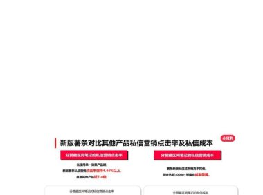 小红书爆文攻略