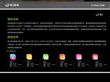 2024抖音电商年度报告-美妆，大健康，乳品趋势洞察