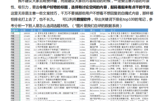 解密小红书关键词排名优化.