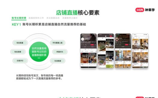 小红书如何做好直播