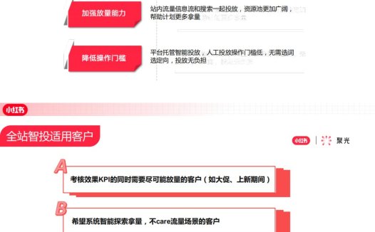 小红书如何利用信息流和搜索广告放大博主合作影响力
