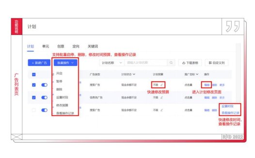 小红书聚光平台操作说明